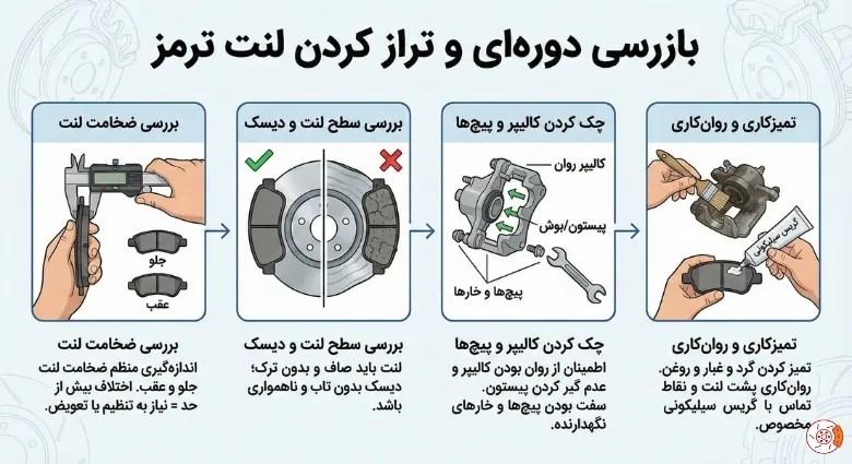 بازرسی دوره‌ای و تراز کردن لنت ترمز