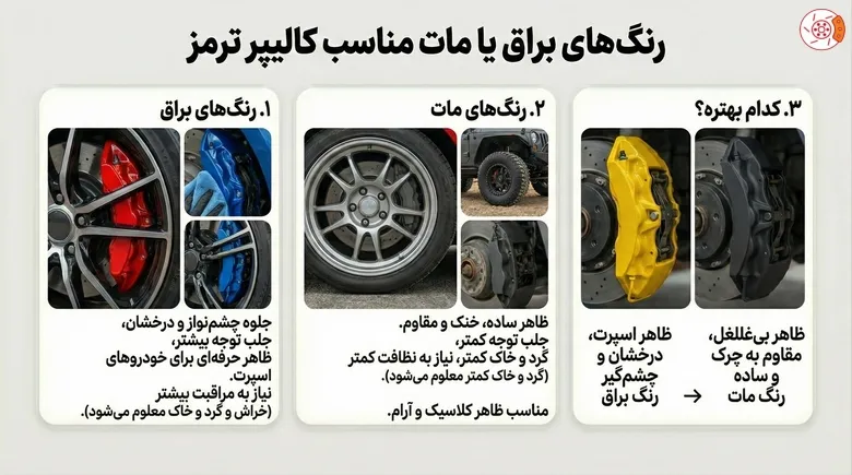 رنگهای براق یا مات مناسب کالیپر ترمز رنگهای براق یا مات مناسب کالیپر ترمز