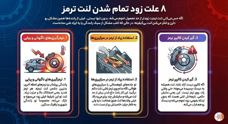زود تمام شدن لنت ترمز