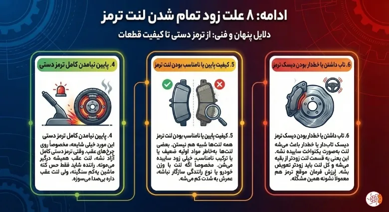 زود تمام شدن لنت ترمز