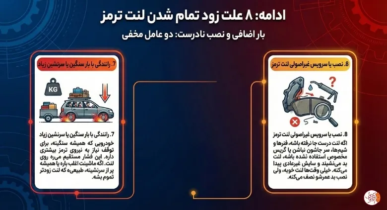 زود تمام شدن لنت ترمز