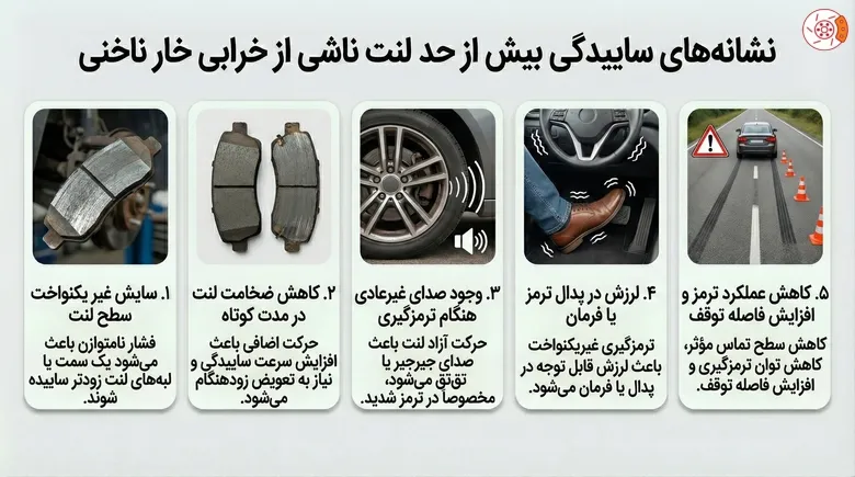 نشانه‌های ساییدگی بیش از حد لنت ناشی از خرابی خار ناخنی