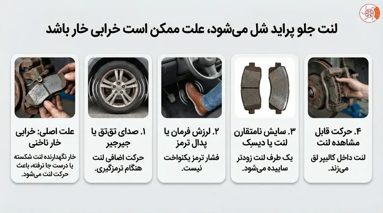 لنت جلو پراید شل می‌شود، علت ممکن است خرابی خار باشد