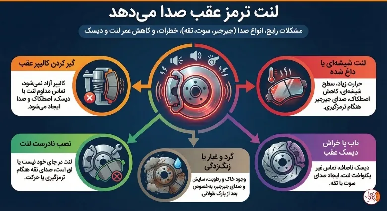 لنت ترمز عقب صدا میدهد لنت ترمز عقب صدا میدهد