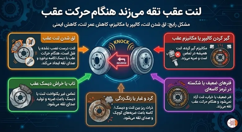 لنت عقب تقه میزند هنگام حرکت عقب لنت عقب تقه میزند هنگام حرکت عقب