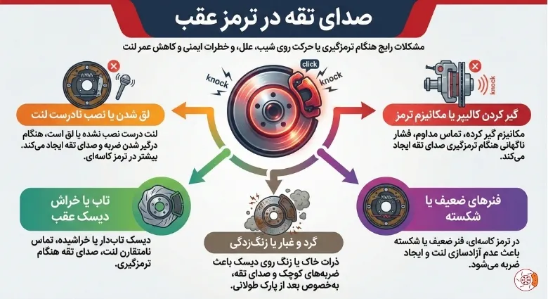 صدای تقه در ترمز عقب صدای تقه در ترمز عقب
