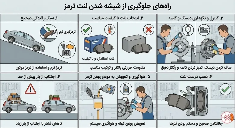 راه‌های جلوگیری از شیشه شدن لنت ترمز