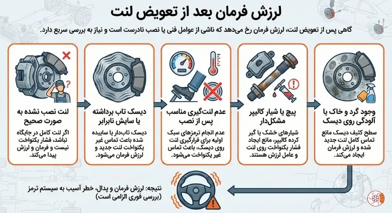 لرزش فرمان بعد از تعویض لنت