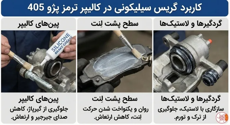 گریس سیلیکونی برای کالیپر و پین ترمز پژو 405 گریس سیلیکونی برای کالیپر و پین ترمز پژو 405
