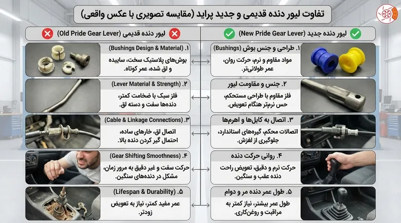 تفاوت لیور دنده قدیمی و جدید پراید
