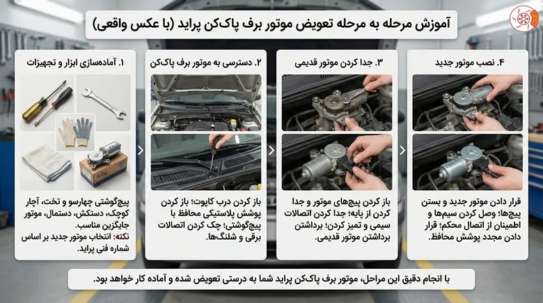 آموزش مرحله به مرحله تعویض موتور برف پاک‌کن پراید