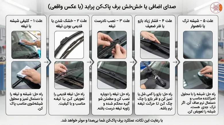 صدای اضافی یا خش‌خش برف پاک‌کن پراید