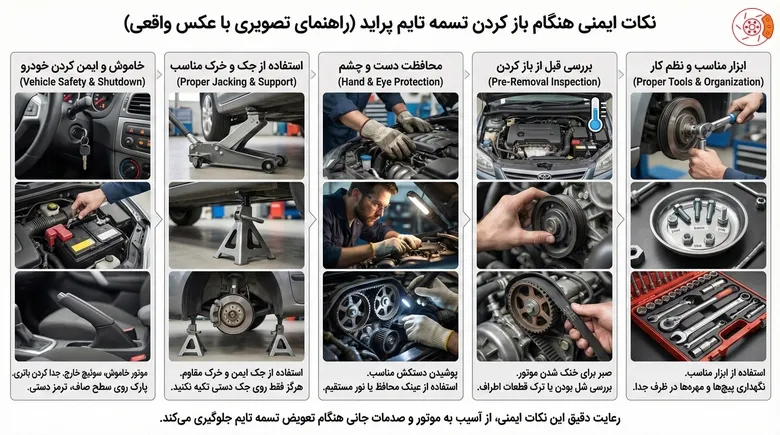 نکات ایمنی هنگام باز کردن تسمه تایم پراید