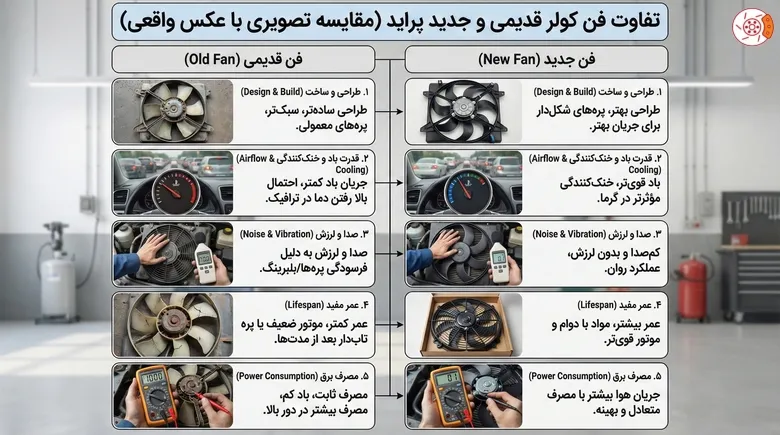 تفاوت فن کولر قدیمی و جدید پراید