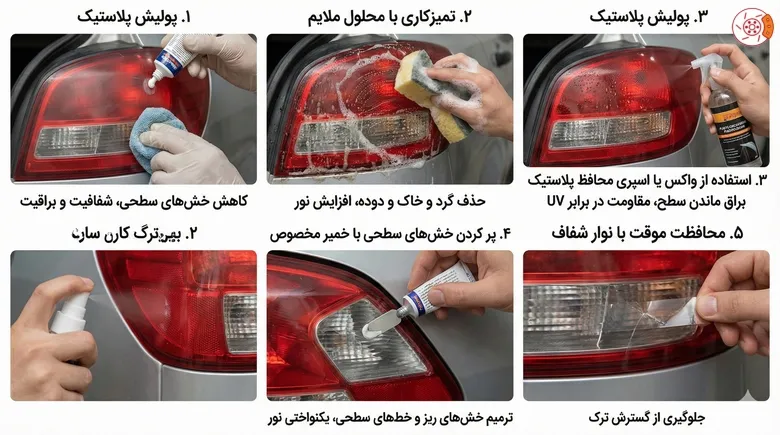 راهحلهای فوری برای ترمیم طلق چراغ عقب کوییک راهحلهای فوری برای ترمیم طلق چراغ عقب کوییک