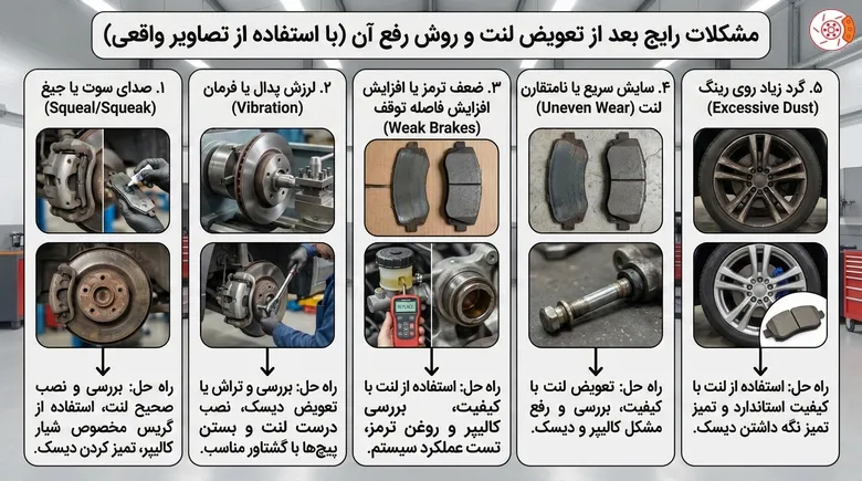 مشکلات رایج بعد از تعویض لنت و روش رفع آن
