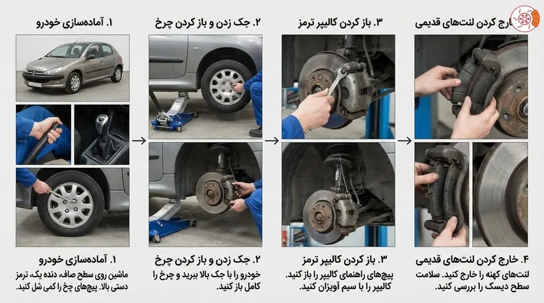 آموزش مرحله‌به‌مرحله تعویض لنت ترمز پژو ۲۰۶