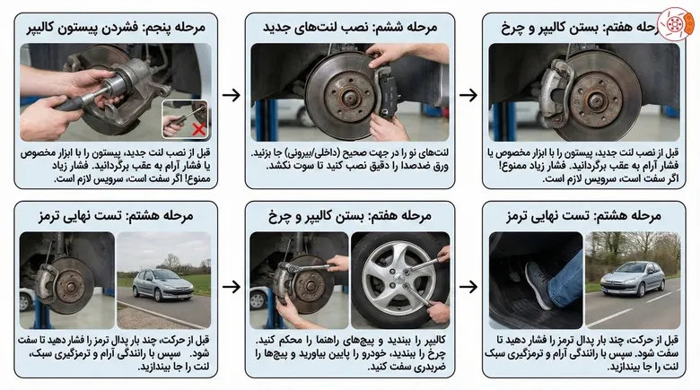 آموزش مرحله‌به‌مرحله تعویض لنت ترمز پژو ۲۰۶