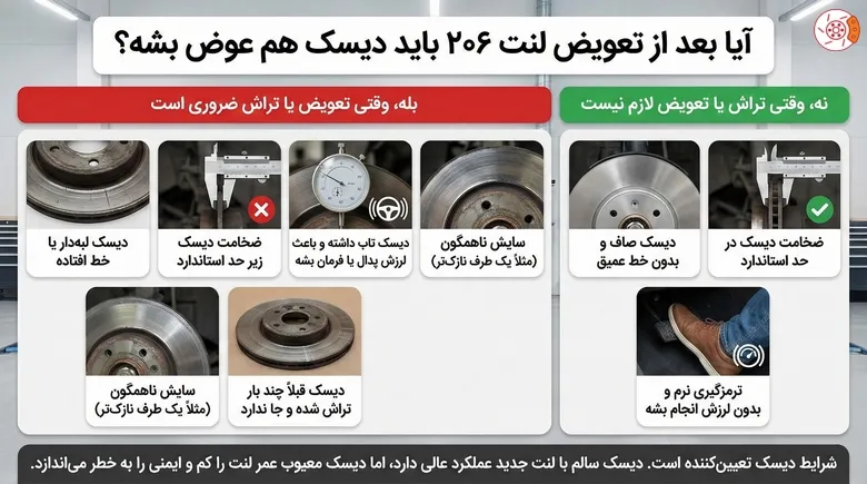 آیا بعد از تعویض لنت ۲۰۶ باید دیسک هم عوض بشه؟