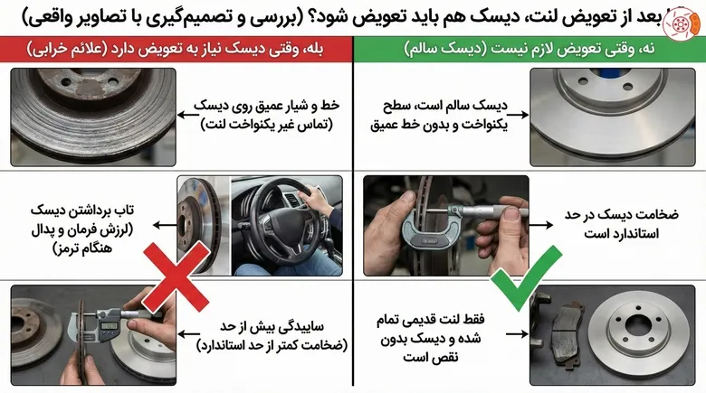 آیا بعد از تعویض لنت، دیسک هم باید تعویض شود؟