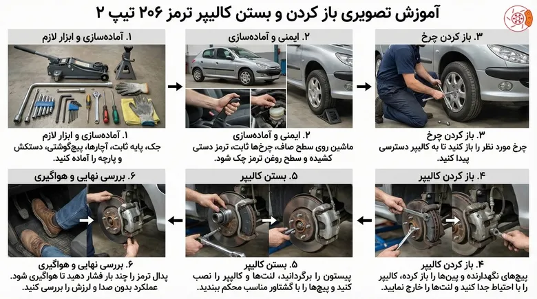 آموزش باز کردن و بستن کالیپر ۲۰۶ تیپ ۲