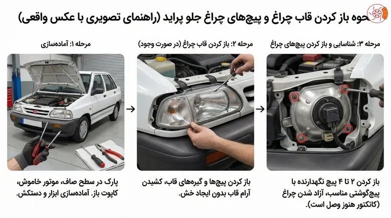 نحوه باز کردن قاب چراغ و پیچ‌های چراغ جلو پراید