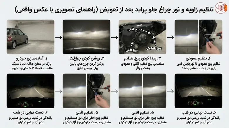 تنظیم زاویه و نور چراغ جلو پراید بعد از تعویض