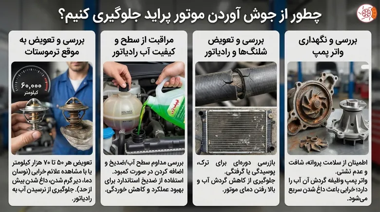 چطور از جوش آوردن موتور پراید جلوگیری کنیم؟ چطور از جوش آوردن موتور پراید جلوگیری کنیم؟