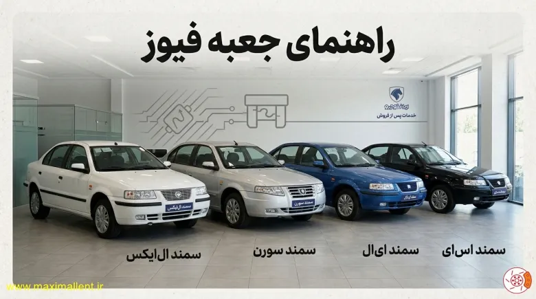 راهنمای جعبه فیوز سمند
