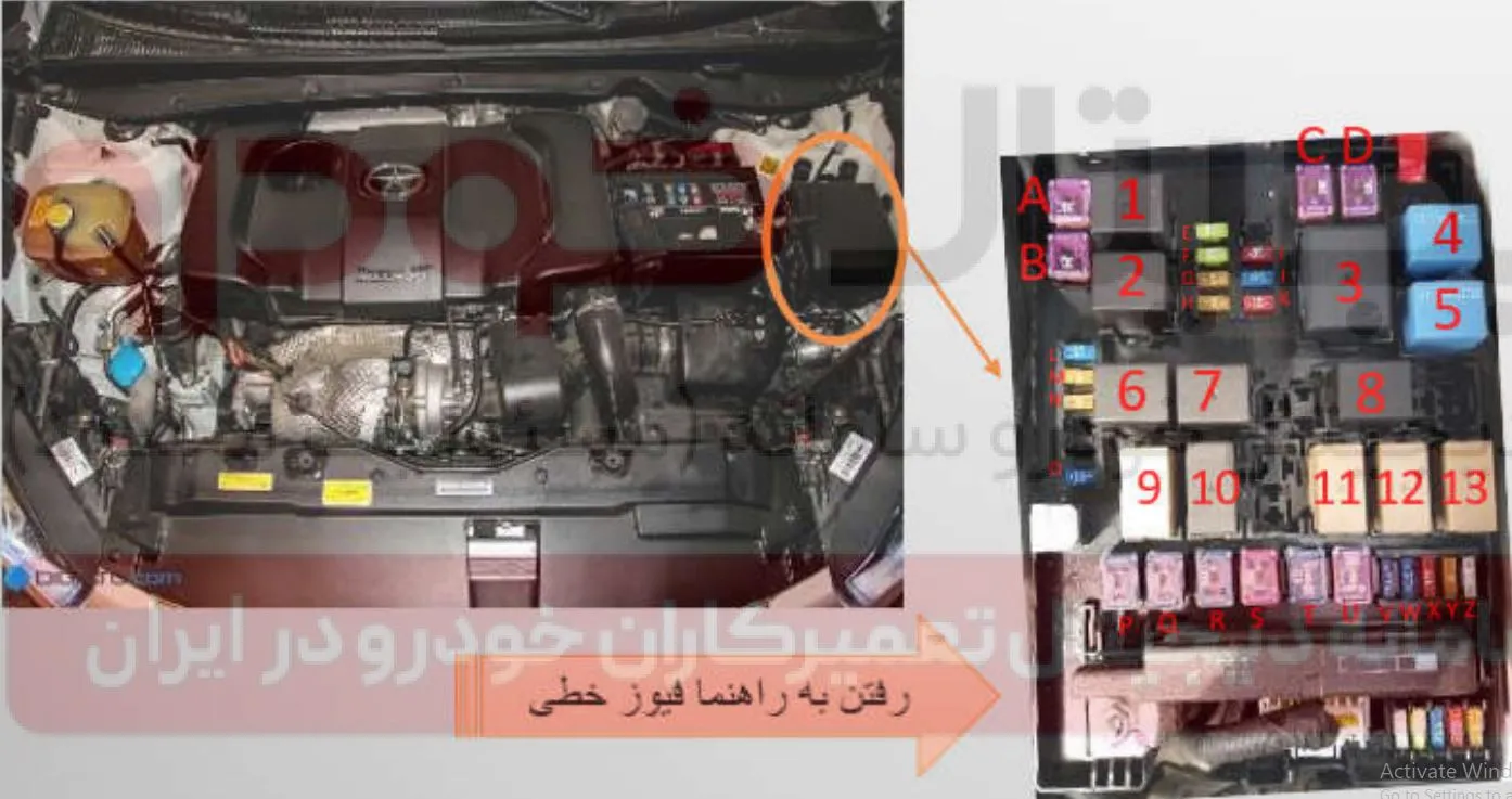 راهنمای جعبه فیوز جک S5