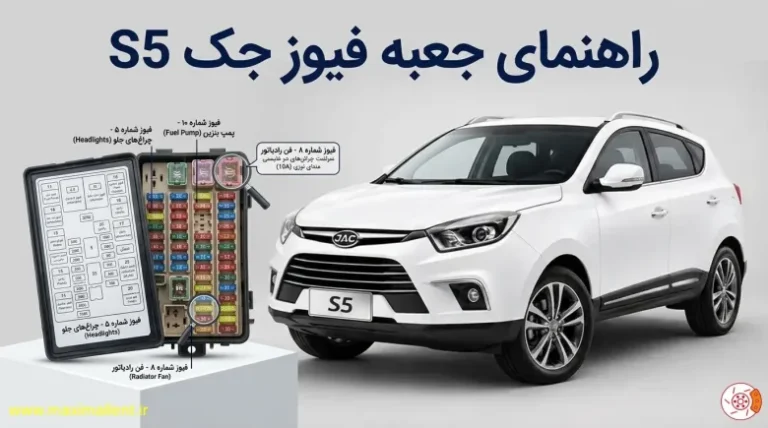 راهنمای جعبه فیوز جک S5
