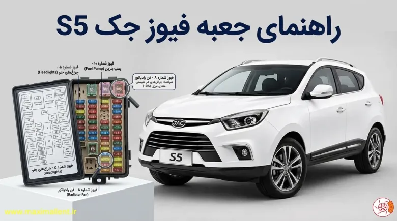 راهنمای جعبه فیوز جک S5